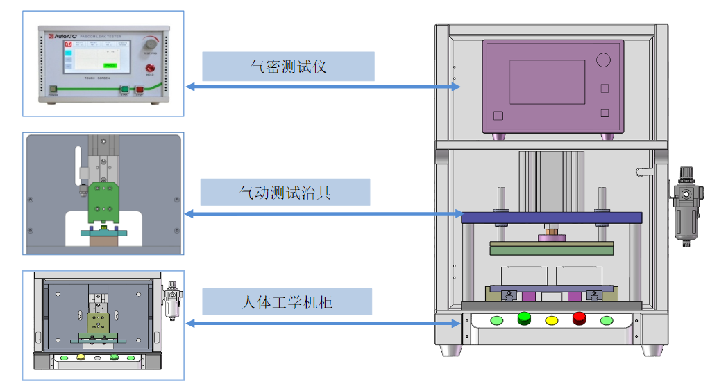 氣密測(cè)試儀 氣密測(cè)試儀